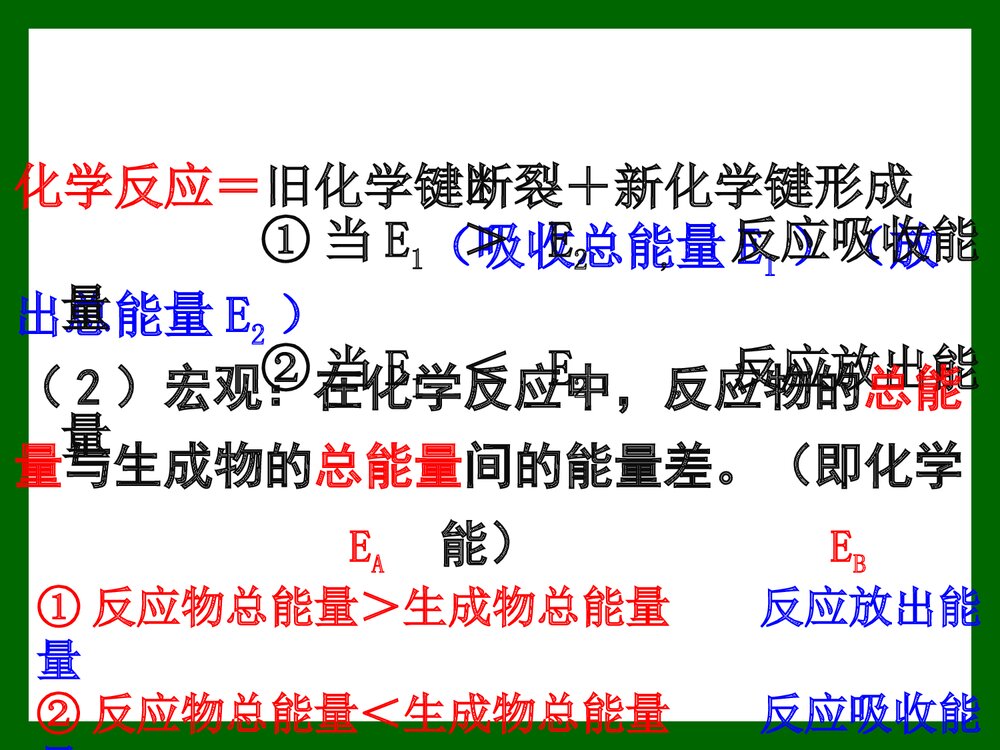 高中化学必修2《第二章 化学反应与能量》PPT课件下载3
