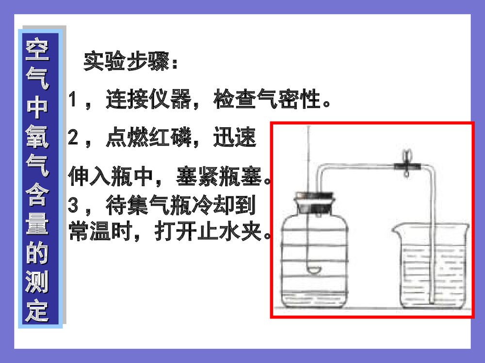 初中化学《第二单元·空气》PPT课件下载6