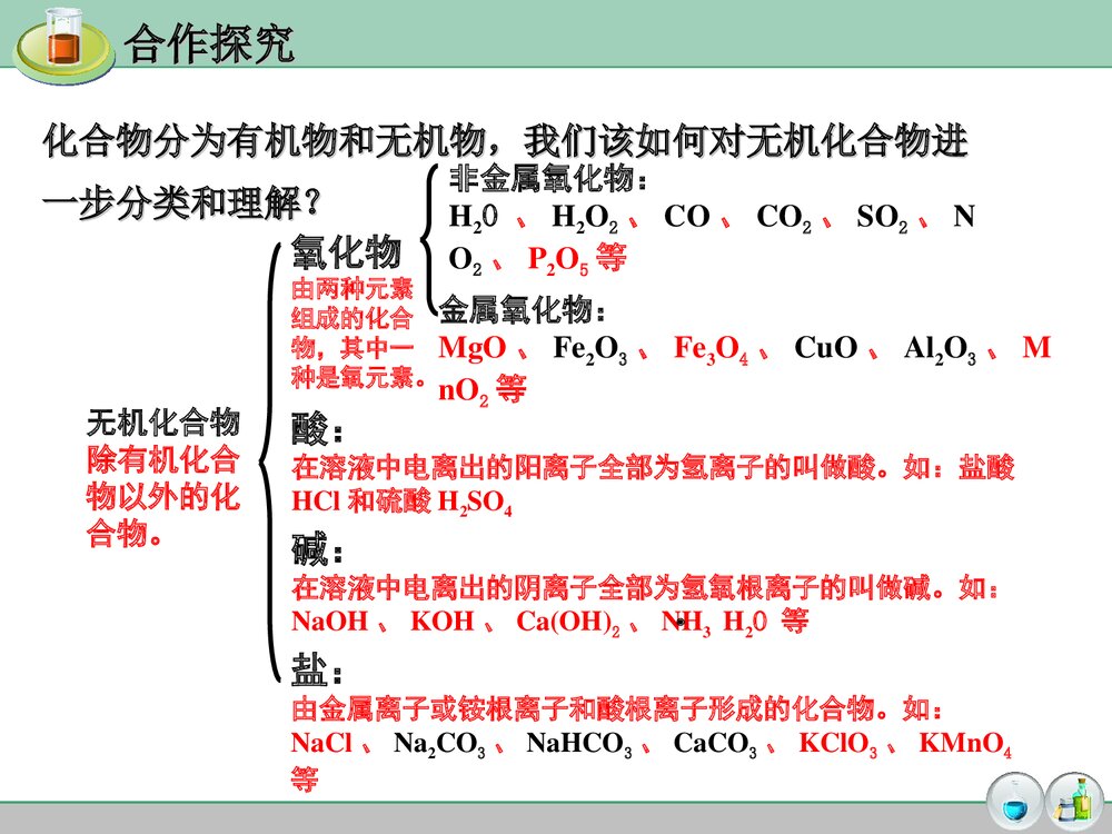 初三化学专题复习《物质的分类》PPT课件下载9
