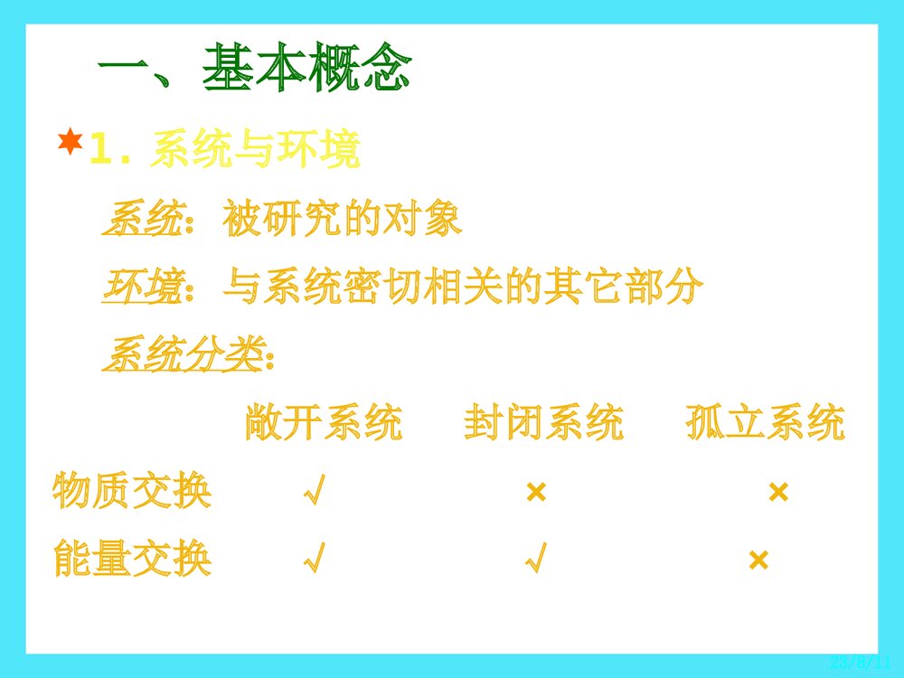 第六章 化学热力学初步PPT课件下载4