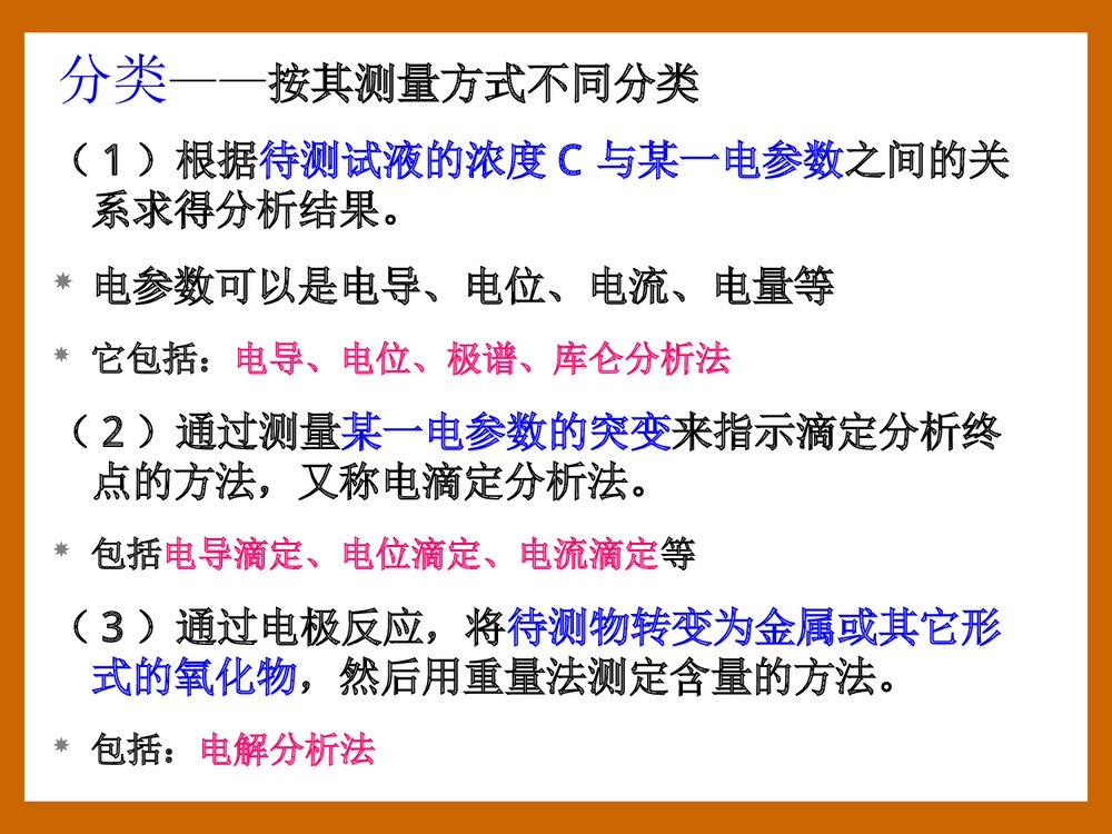 《电化学分析方法》PPT课件10