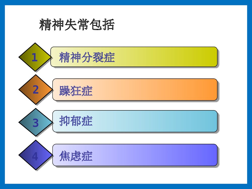 药物化学·第三节·抗精神病药PPT课件下载3