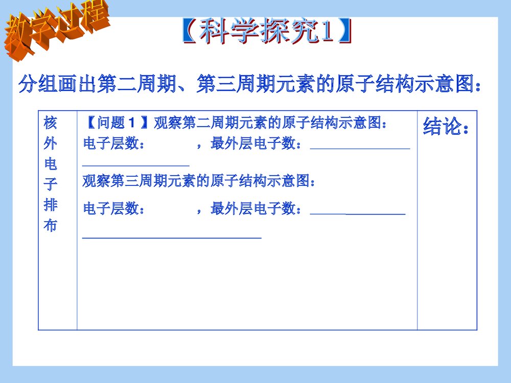 高中化学必修二第一章第二节《元素周期律》PPT课件7