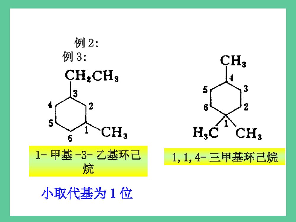 《第五章 脂环烃》有机化学(李景宁·香烃)精品PPT课件5