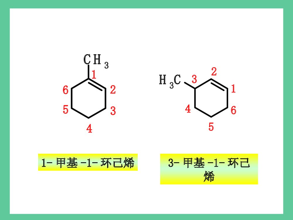 《第五章 脂环烃》有机化学(李景宁·香烃)精品PPT课件7