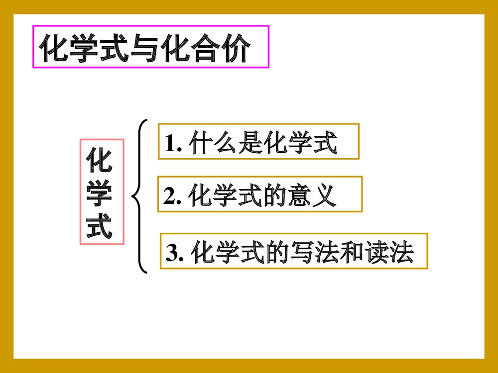 初中化学九年级第四单元复习课件PPT下载3