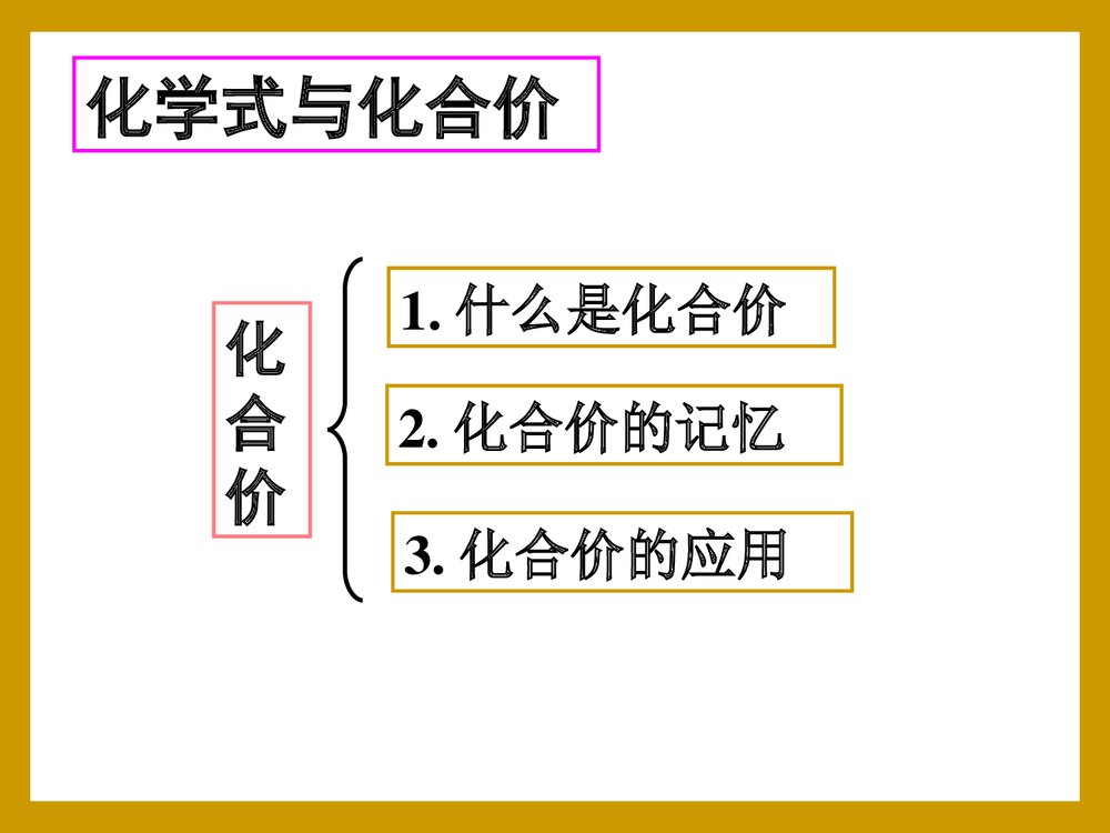 初中化学九年级第四单元复习课件PPT下载4