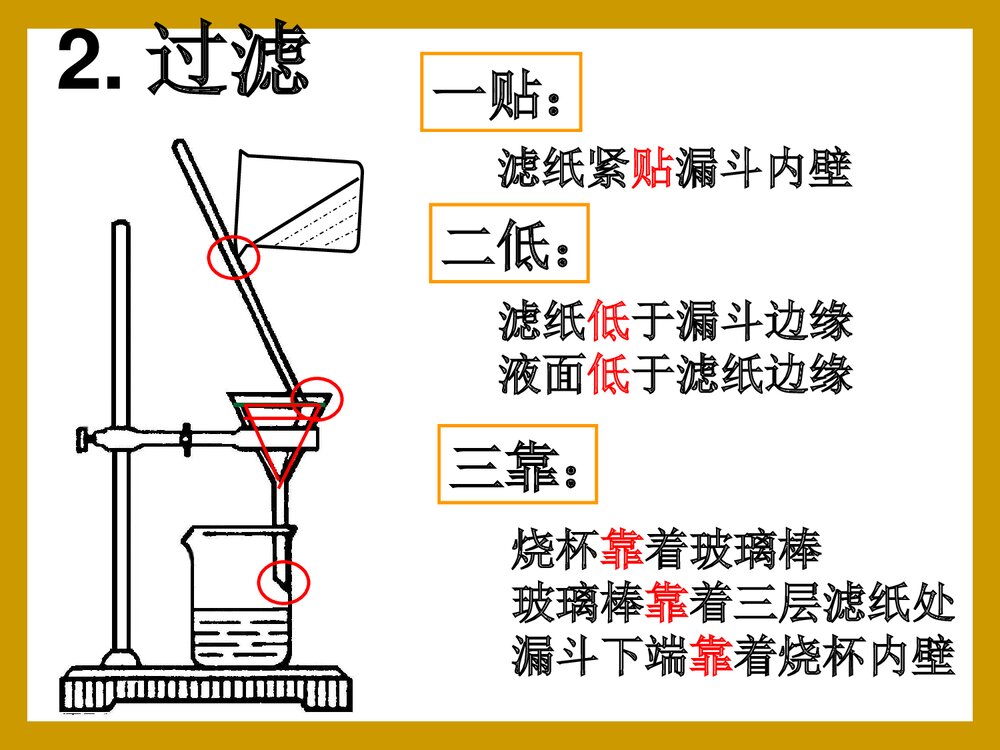 初中化学九年级第四单元复习课件PPT下载8