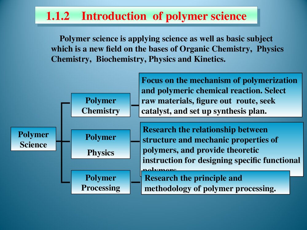 高分子化学英文PPT课件下载(红102页)5