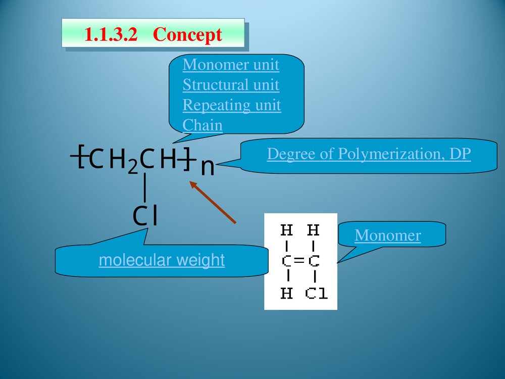 高分子化学英文PPT课件下载(红102页)8
