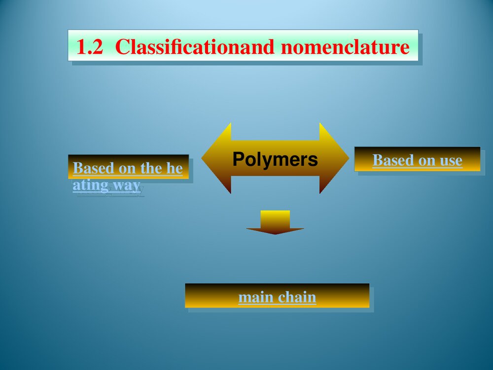 高分子化学英文PPT课件下载(红102页)9