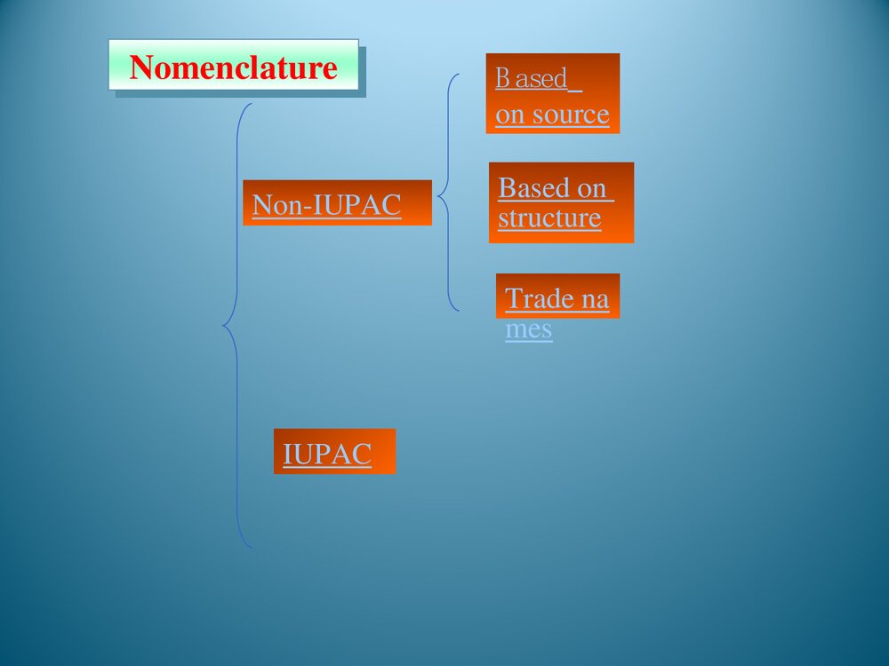 高分子化学英文PPT课件下载(红102页)10