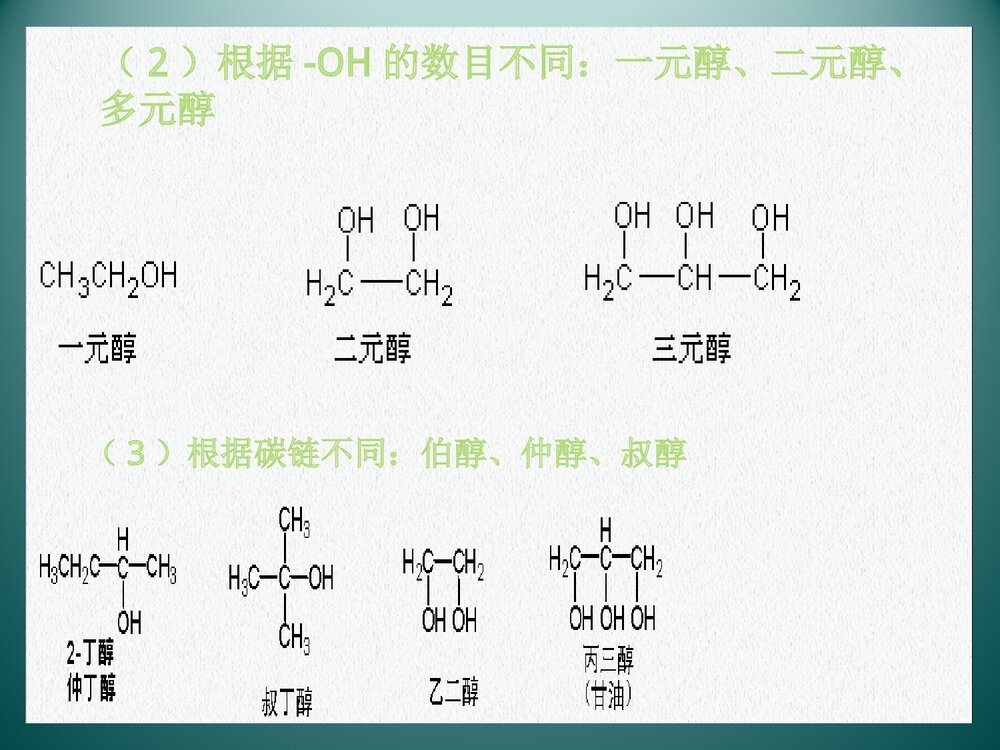 医用化学《醇》PPT课件下载4