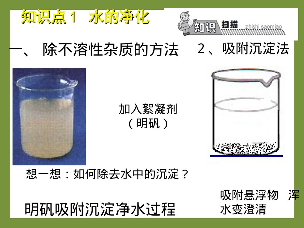 初中九年级上册化学水的净化PPT课件7