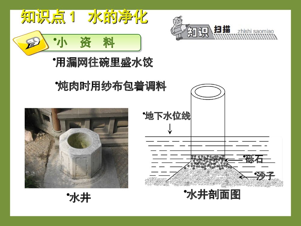 初中九年级上册化学水的净化PPT课件8