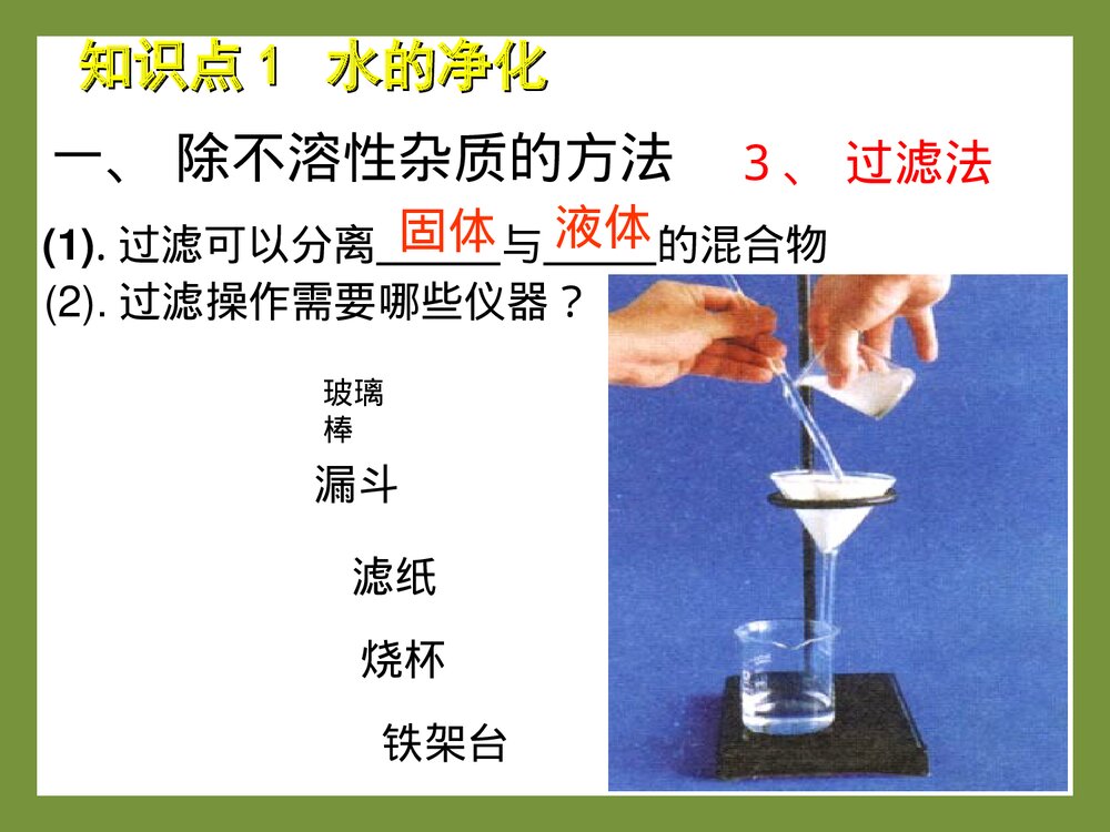 初中九年级上册化学水的净化PPT课件9