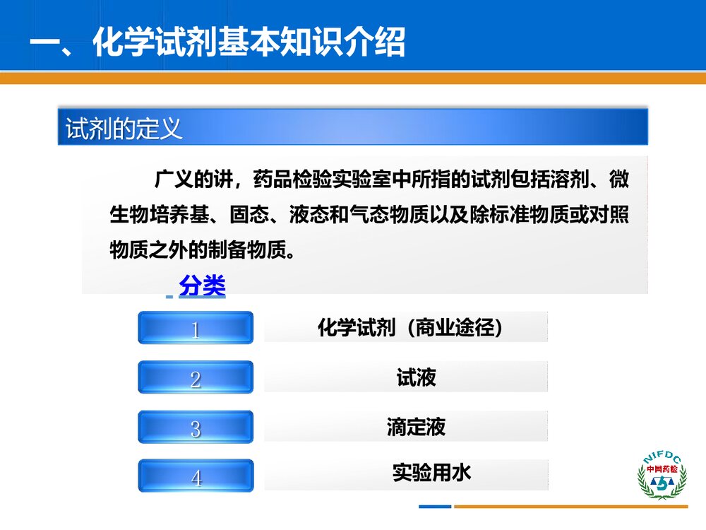 化学实验室试剂管理制度及实验用水PPT课件下载3