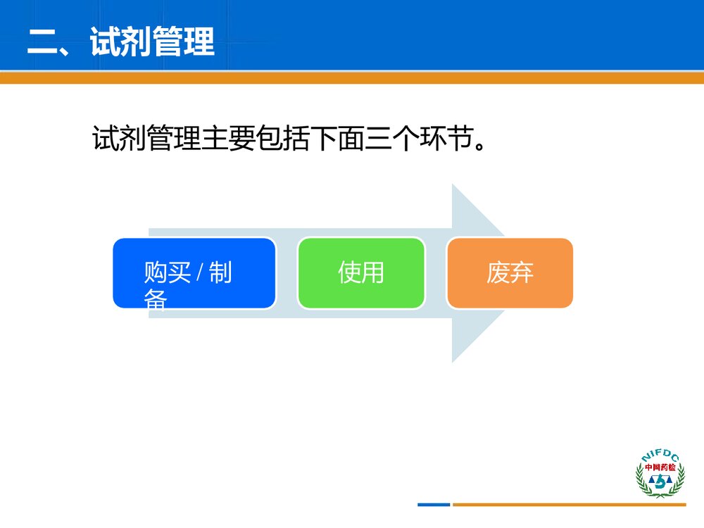 化学实验室试剂管理制度及实验用水PPT课件下载7