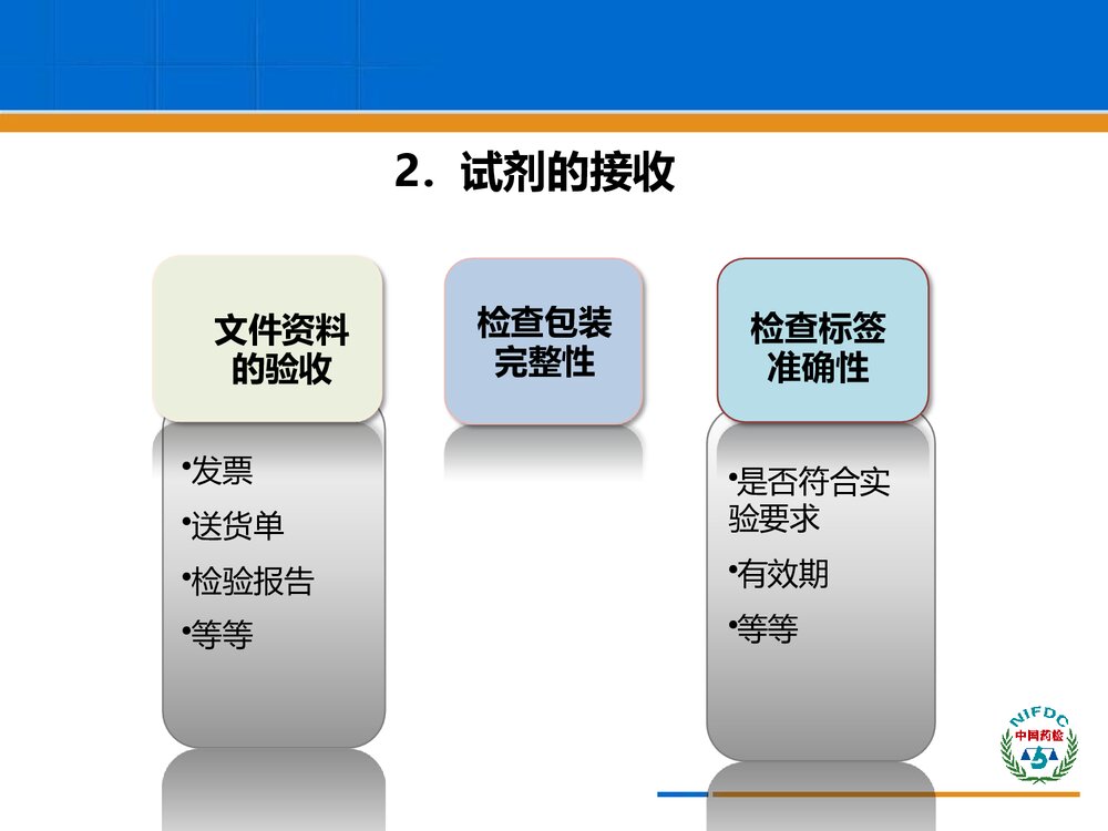 化学实验室试剂管理制度及实验用水PPT课件下载9
