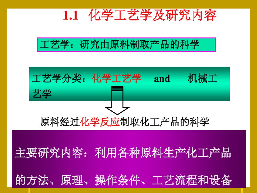 化学工艺学PPT课件下载(共31页)10
