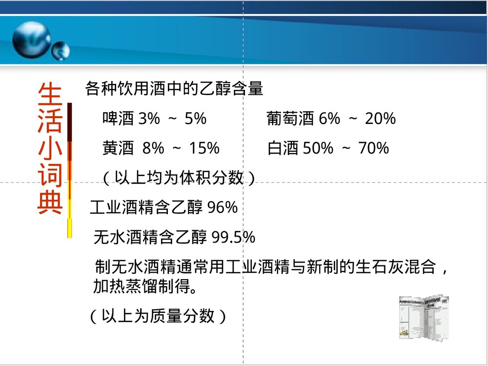 高中化学乙醇PPT课件下载2