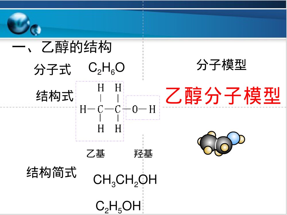 高中化学乙醇PPT课件下载3
