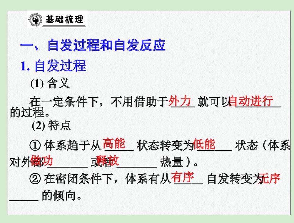 高中化学选修四《第四节 化学反应进行的方向》PPT课件下载5