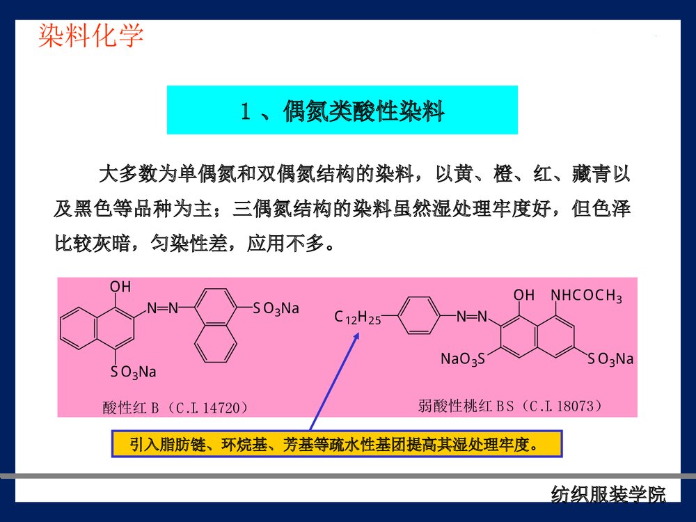 《酸性染料》染料化学PPT课件下载7