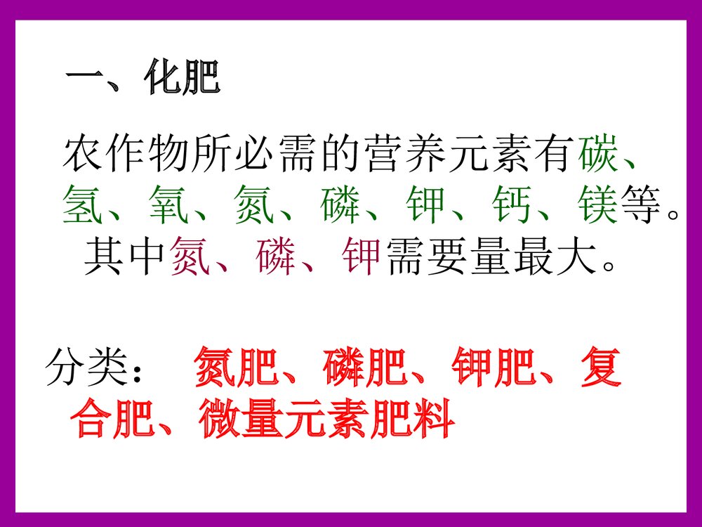 九年级下册《 第十一单元 盐 化肥 课题2 化学肥料》课件PPT下载6