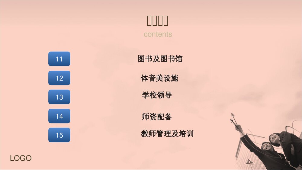 现代化义务教育标准化学校创建汇报材料PPT课件5