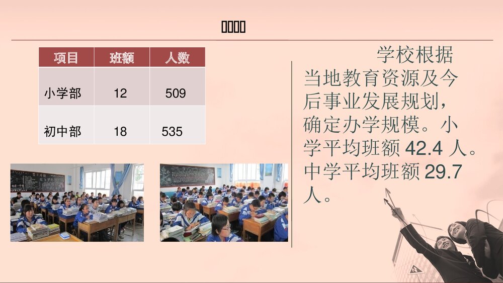 现代化义务教育标准化学校创建汇报材料PPT课件10