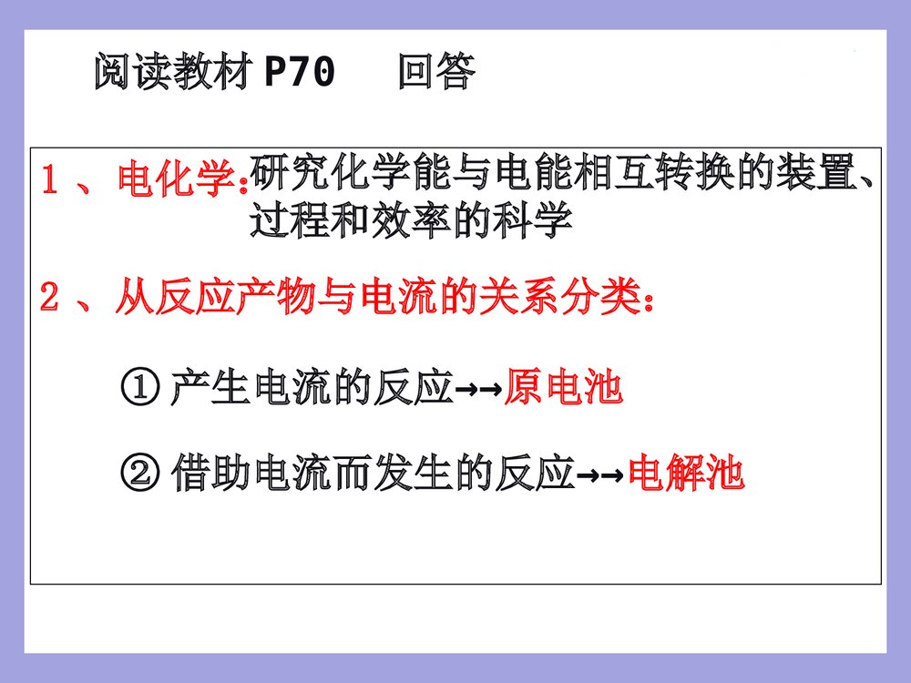 高二化学《原电池》PPT课件下载(共39页)2