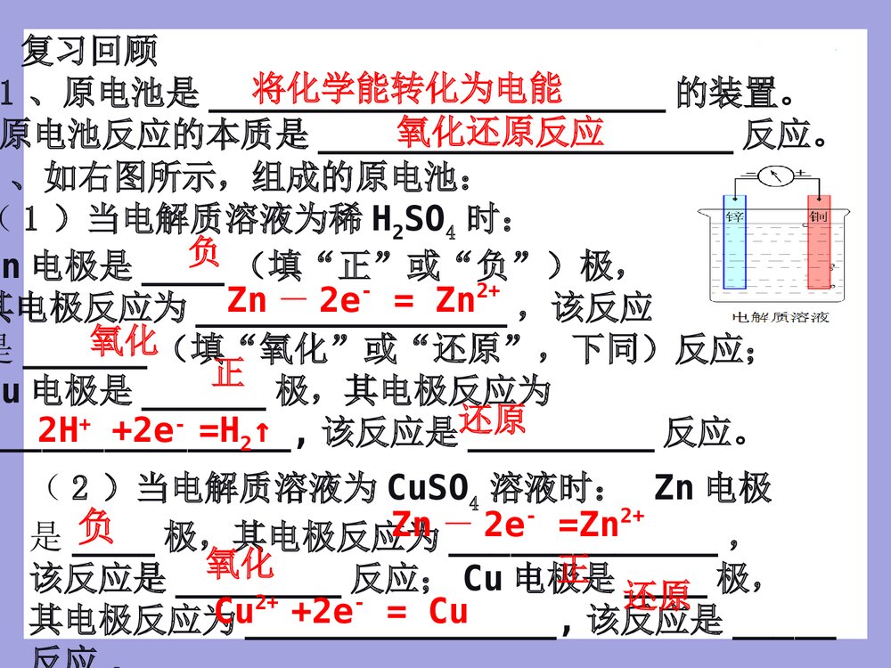 高二化学《原电池》PPT课件下载(共39页)3