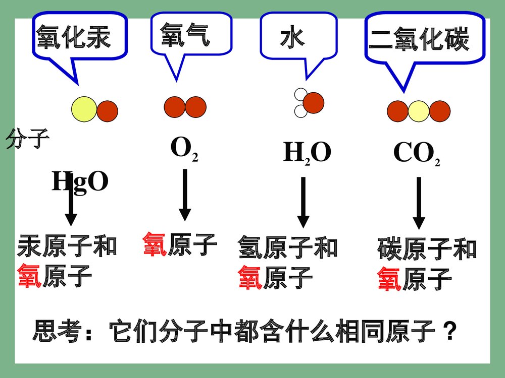 《元素》人教版初中化学课件PPT下载5
