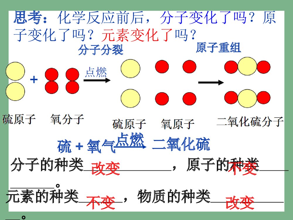 《元素》人教版初中化学课件PPT下载10