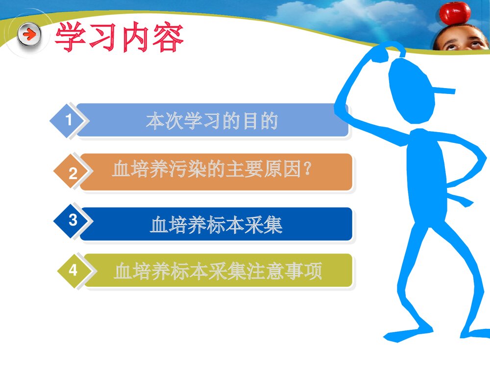 微生物血培养标本采集PPT课件2