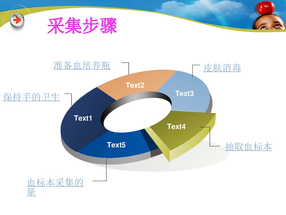微生物血培养标本采集PPT课件6