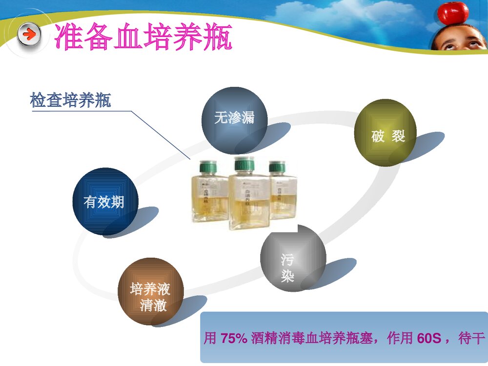 微生物血培养标本采集PPT课件8