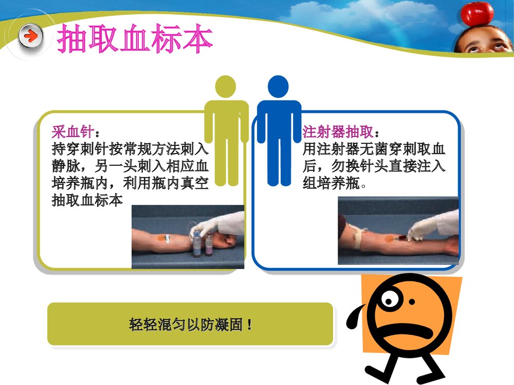 微生物血培养标本采集PPT课件10