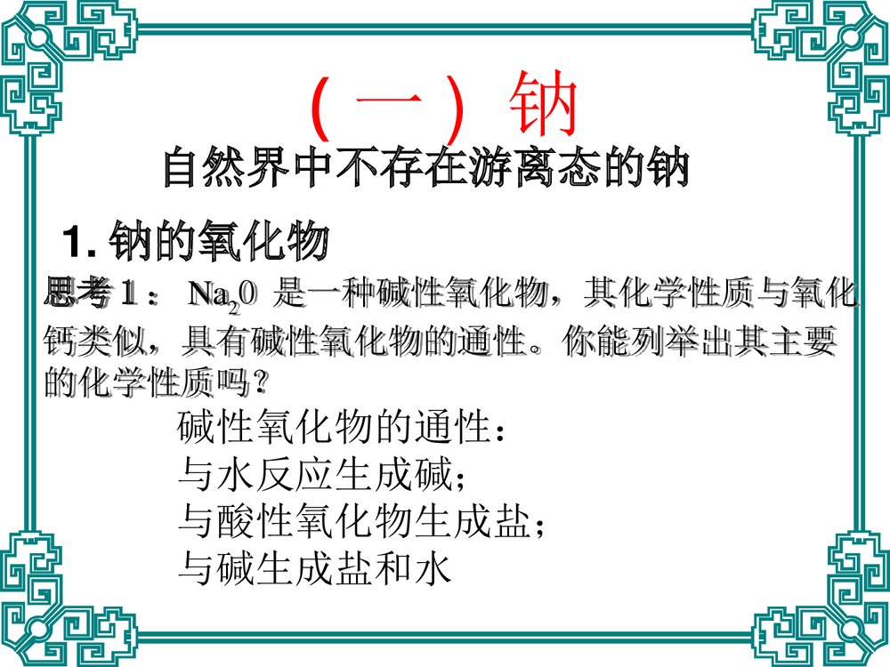 高一化学必修一3.2《几种重要的化合物(第一课时)钠的化合物》PPT课件4