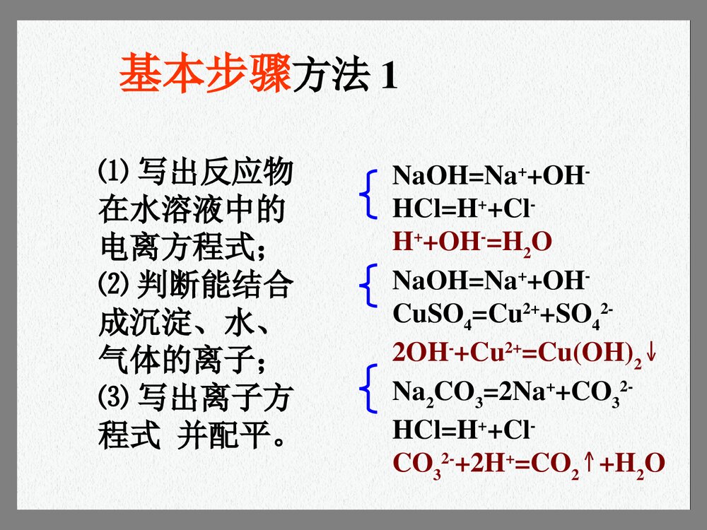 高一化学必修一方离子方程式PPT课件5