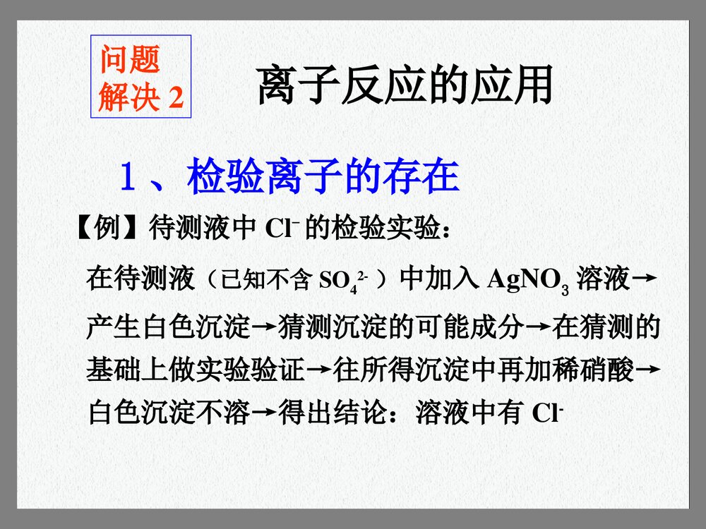 高一化学必修一方离子方程式PPT课件9