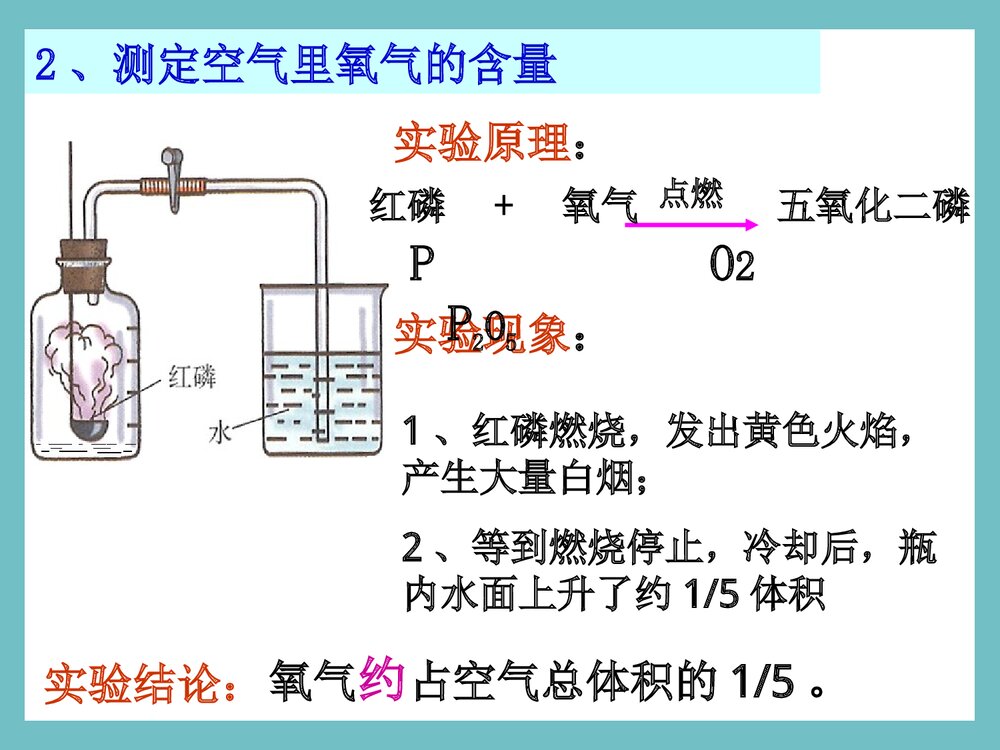 《第二单元 我们周围的空气 课题1空气》初三化学PPT课件5