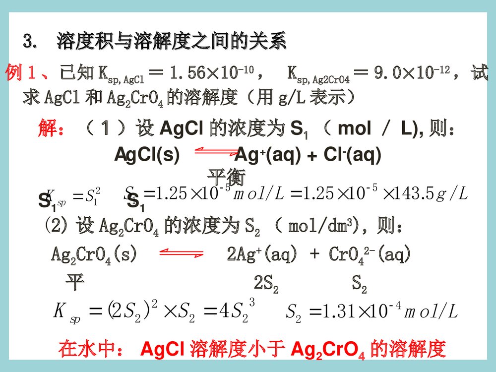 难溶电解质的溶解平衡(第4课时)高二化学PPT课件9
