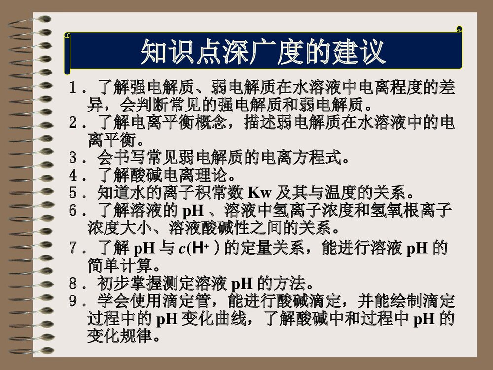 高二化学选修四第三章复习课PPT下载2