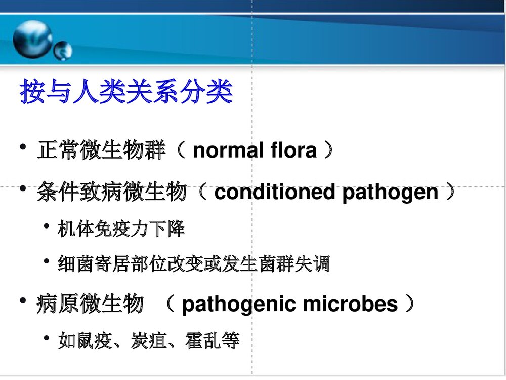 临床微生物学与检验PPT课件下载4