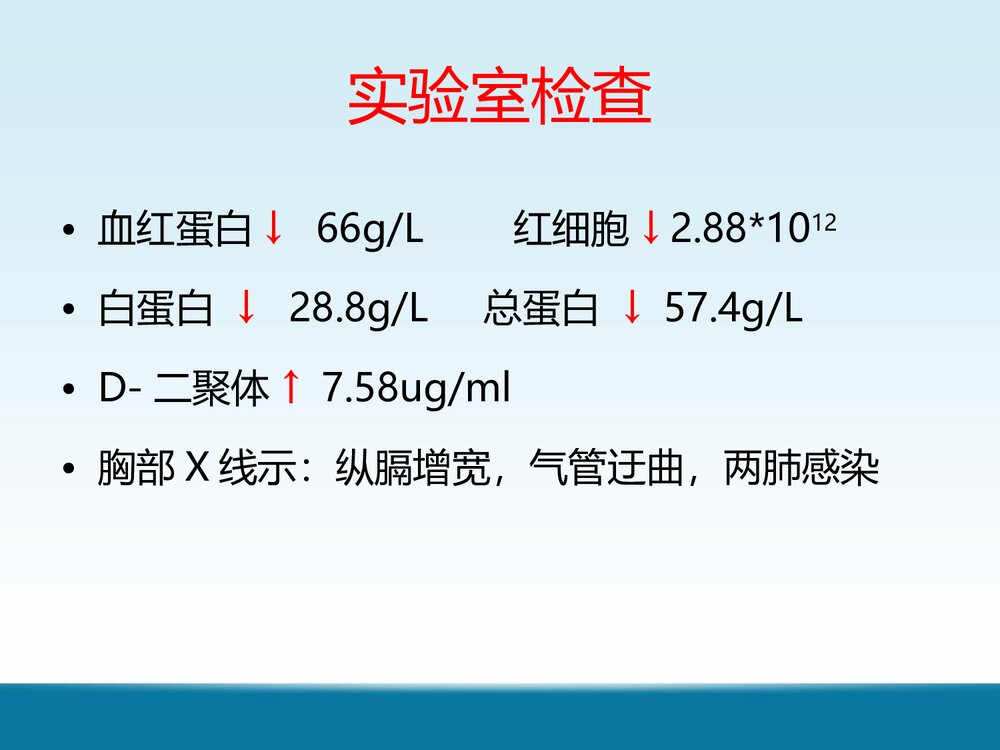 全髋关节置换术后护理PPT课件4