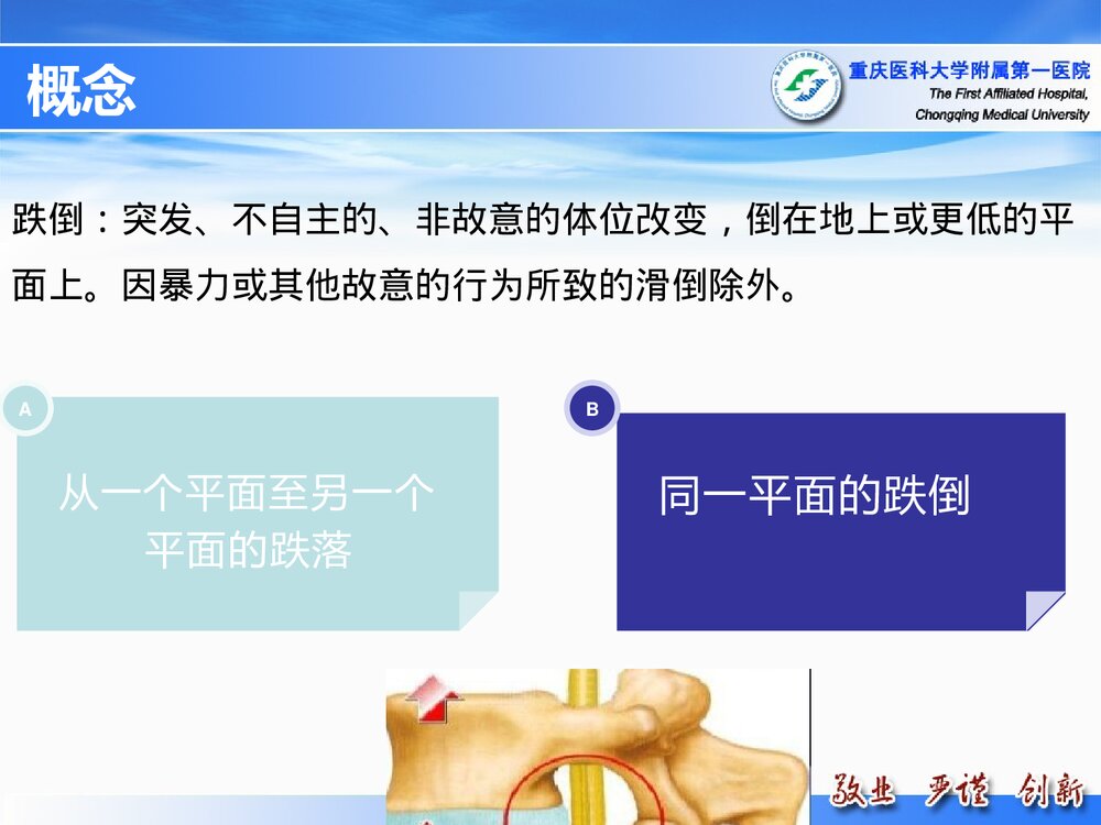 跌倒量表的应用PPT课件下载3