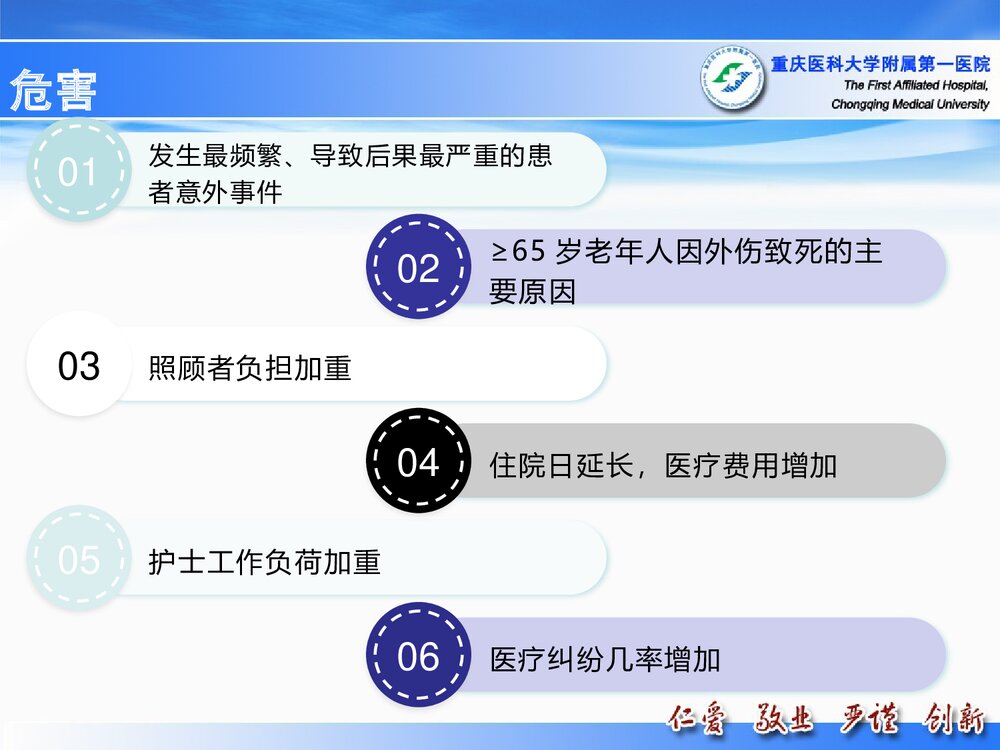 跌倒量表的应用PPT课件下载8