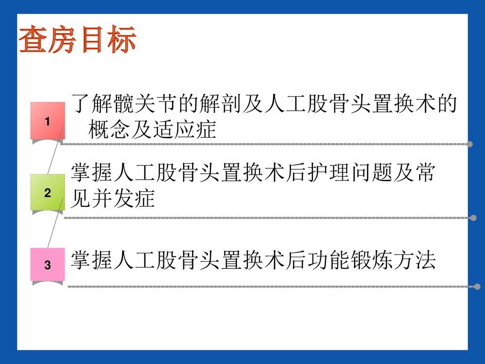 股骨头置换术后康复PPT课件2